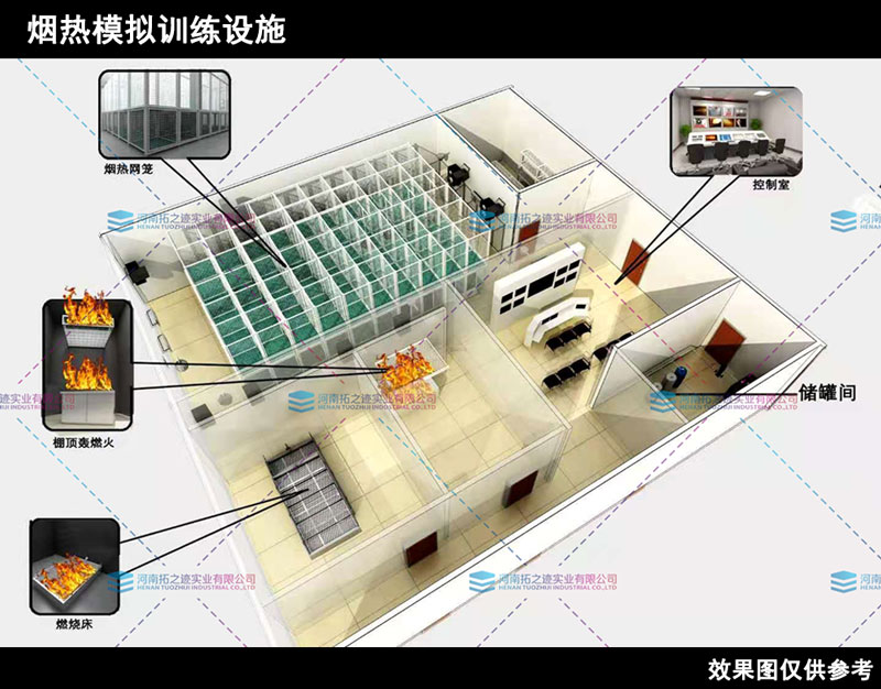 煙熱模擬訓(xùn)練設(shè)施..jpg